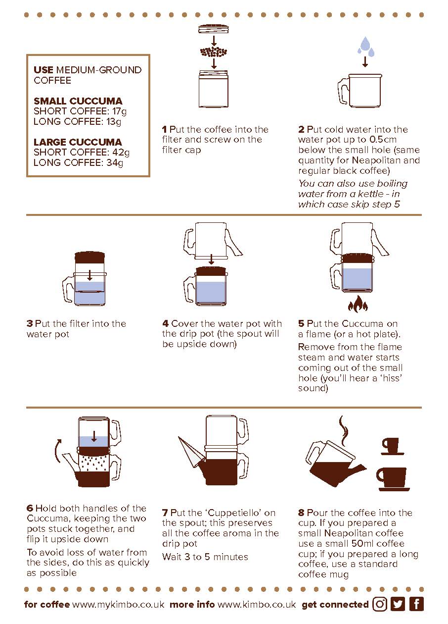 Cuccuma-guide-A6_Page_2.jpg